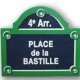 Hotel Bastille, Pariz